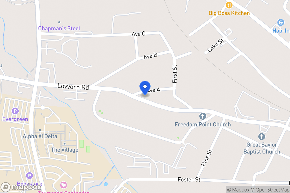 Map of Ave A