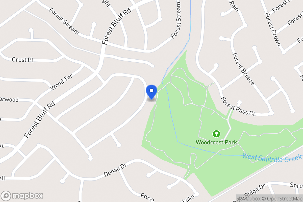 Map of Walkers Loop